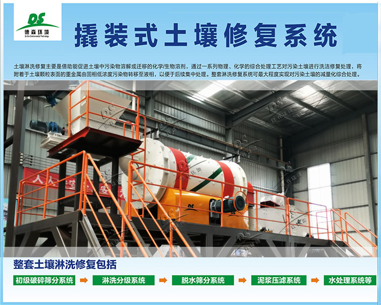 土壤淋洗修復技術(shù)